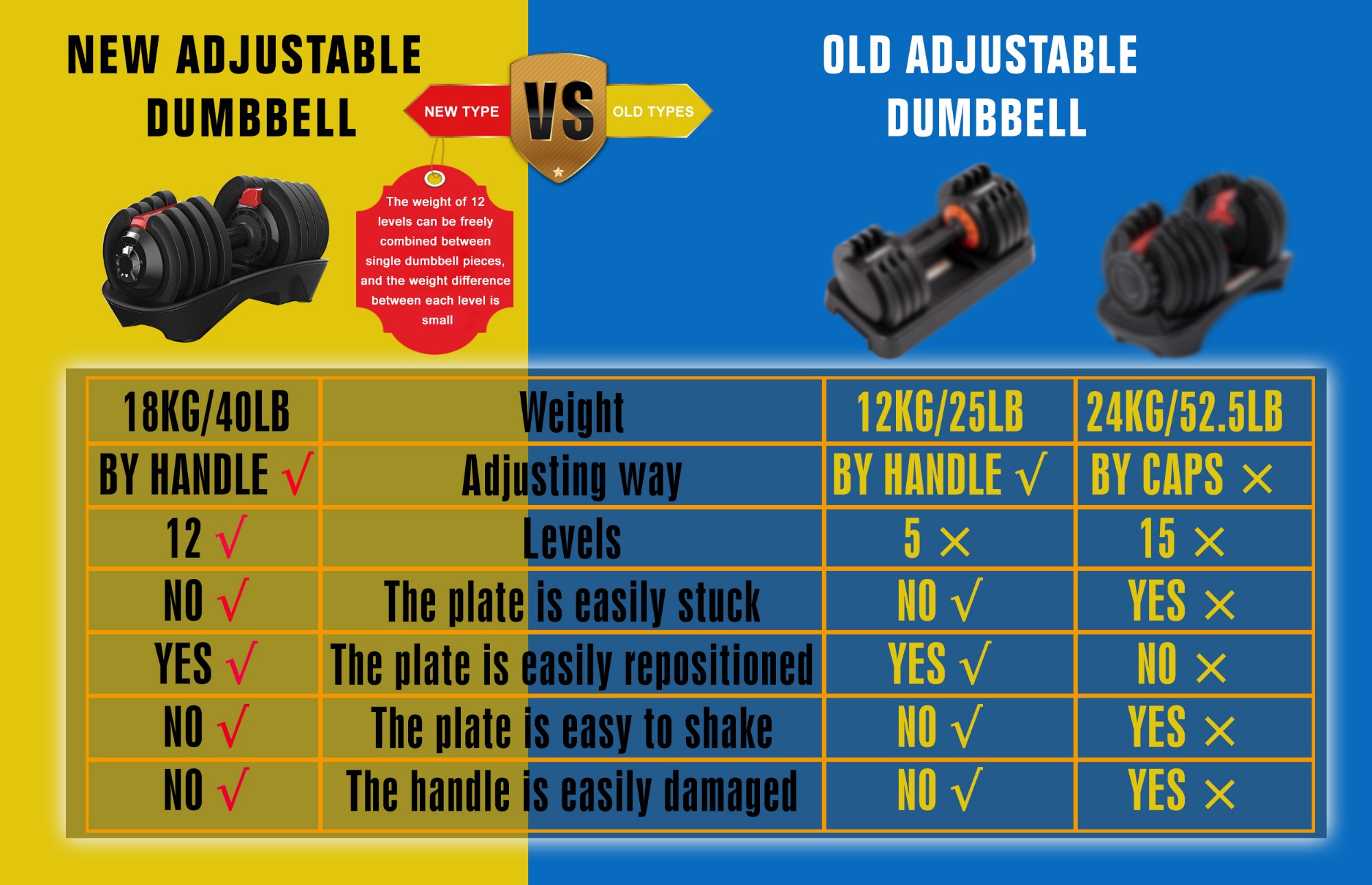 new-adjustable-dumbbell-set-18kg